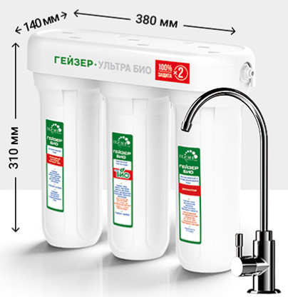 Габариты Гейзер Ультра Био 411 (66026)